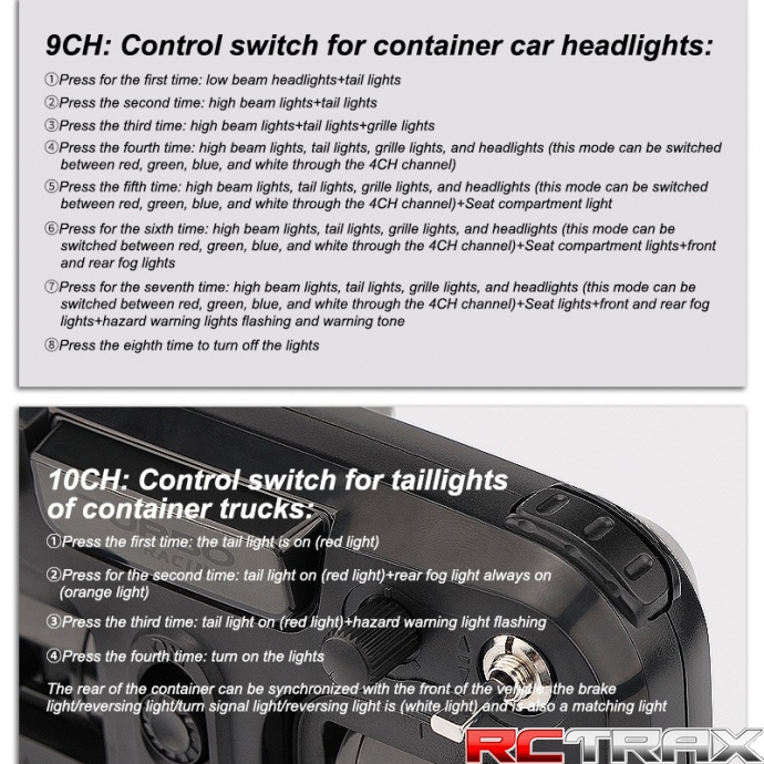 Turbo Racing ciężarówka RC 1/76 C50 z przyczepą RTR - white