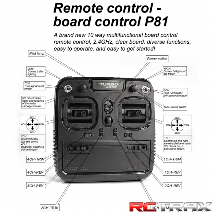 Turbo Racing ciężarówka RC 1/76 C50 z przyczepą RTR - white
