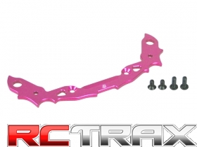 sklep modelarski Szczecin