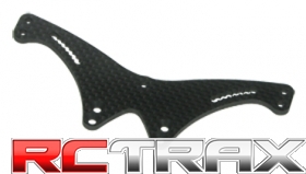 sklep modelarski Szczecin