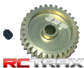 sklep modelarski Szczecin