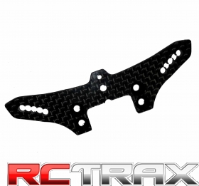 sklep modelarski Szczecin