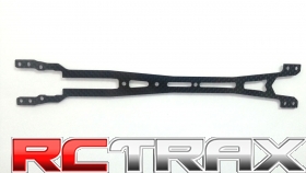 sklep modelarski Szczecin