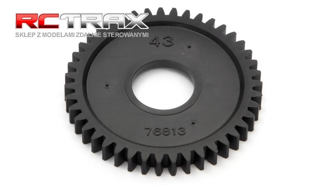 sklep modelarski Szczecin