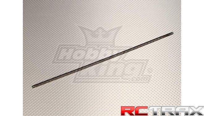 sklep modelarski Szczecin