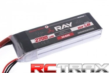 sklep modelarski Szczecin