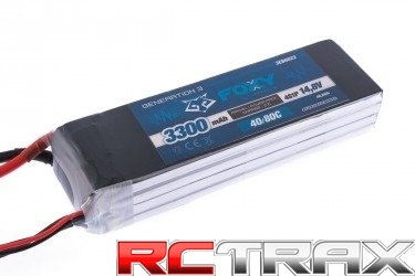 sklep modelarski Szczecin