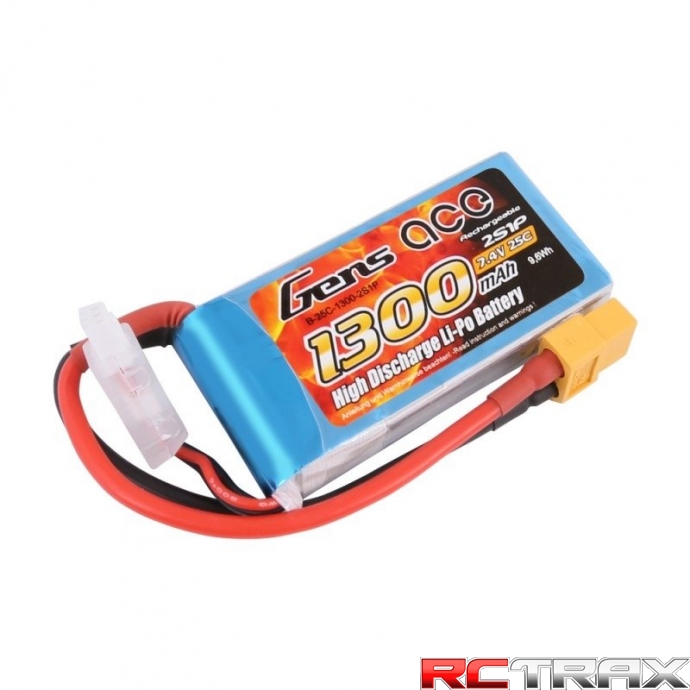 sklep modelarski Szczecin