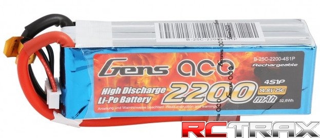 sklep modelarski Szczecin