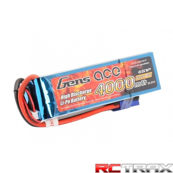 sklep modelarski Szczecin