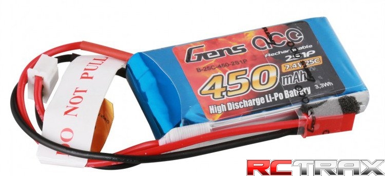 sklep modelarski Szczecin