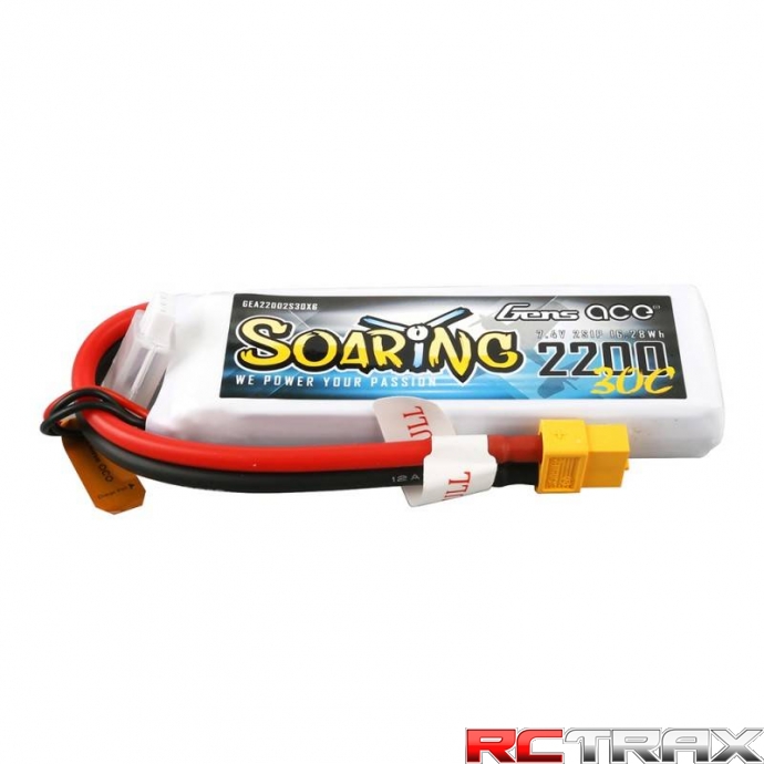 sklep modelarski Szczecin