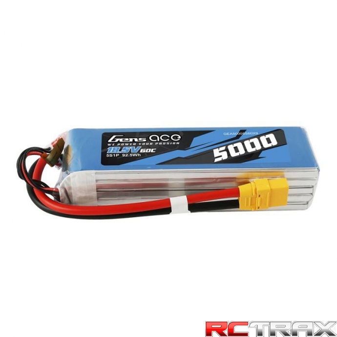 sklep modelarski Szczecin