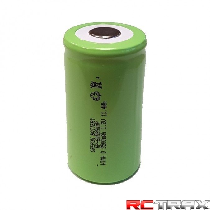 sklep modelarski Szczecin