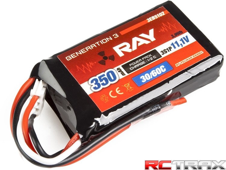 sklep modelarski Szczecin