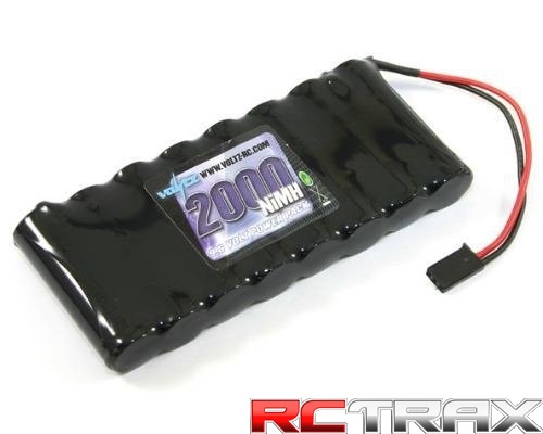 sklep modelarski Szczecin