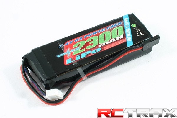 sklep modelarski Szczecin