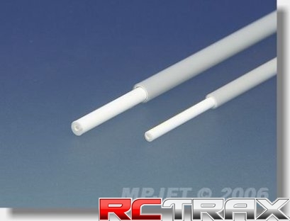sklep modelarski Szczecin