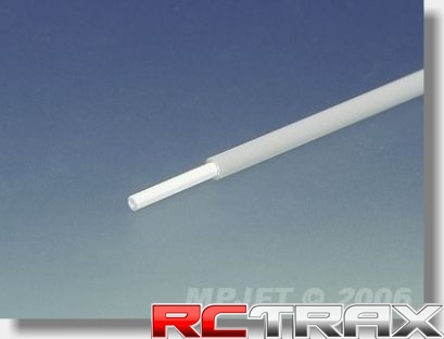 sklep modelarski Szczecin