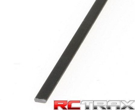 sklep modelarski Szczecin