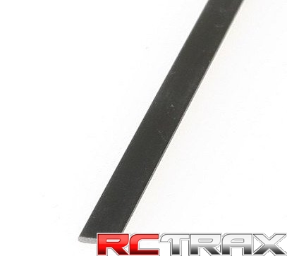 sklep modelarski Szczecin