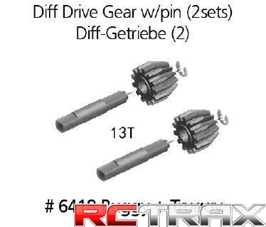 sklep modelarski Szczecin