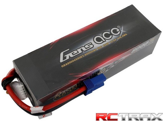 sklep modelarski Szczecin