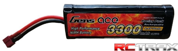 sklep modelarski Szczecin