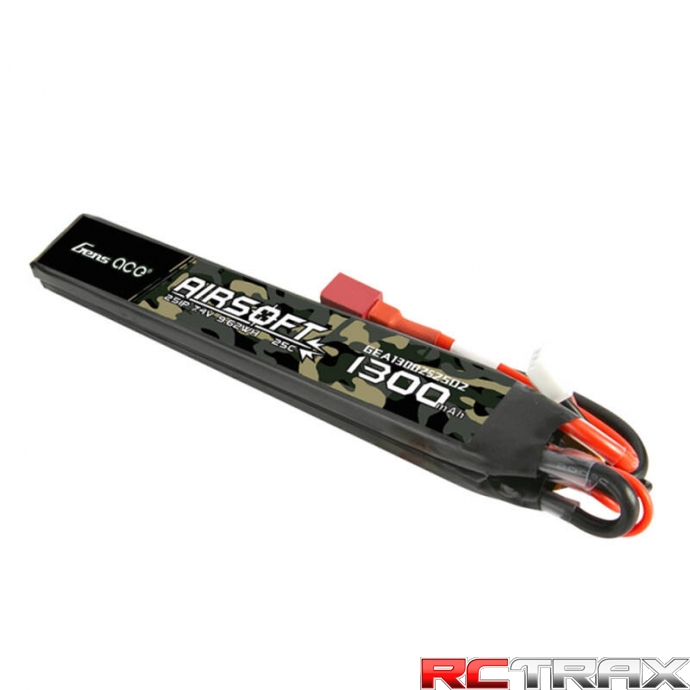 sklep modelarski Szczecin