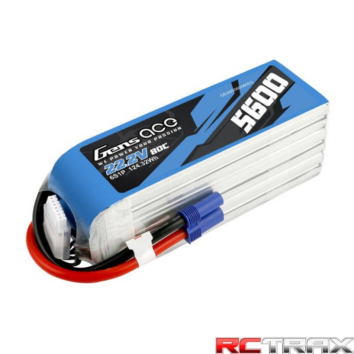 sklep modelarski Szczecin