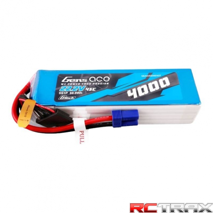 sklep modelarski Szczecin