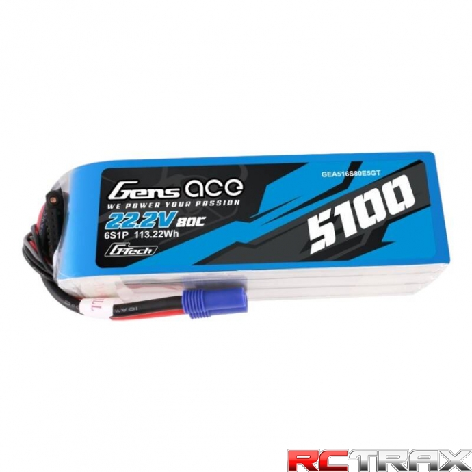 sklep modelarski Szczecin