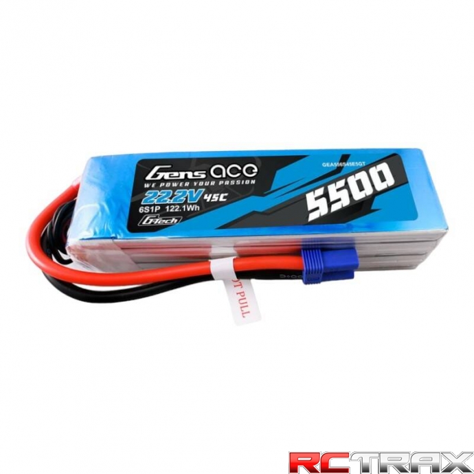 sklep modelarski Szczecin