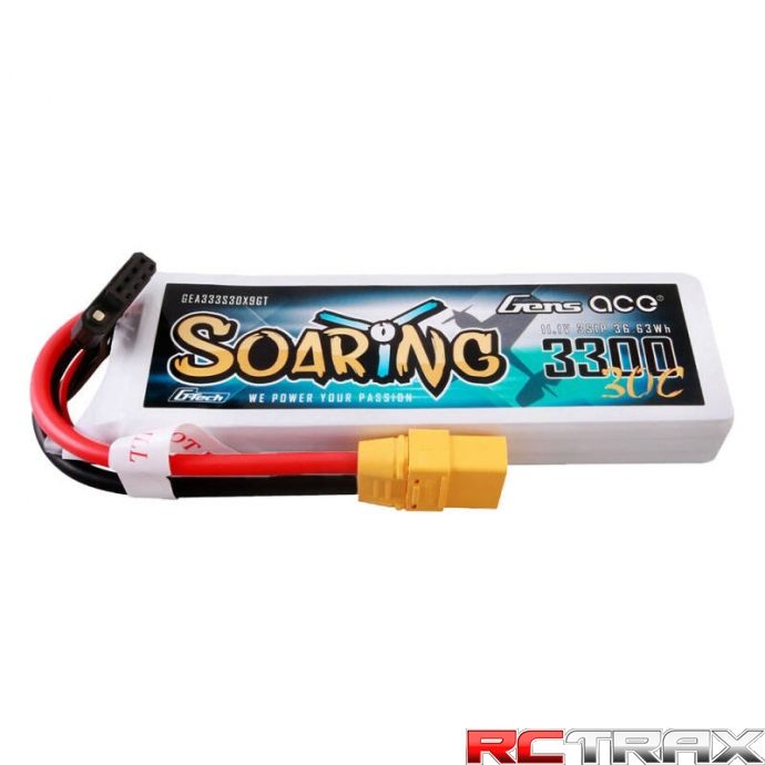 sklep modelarski Szczecin