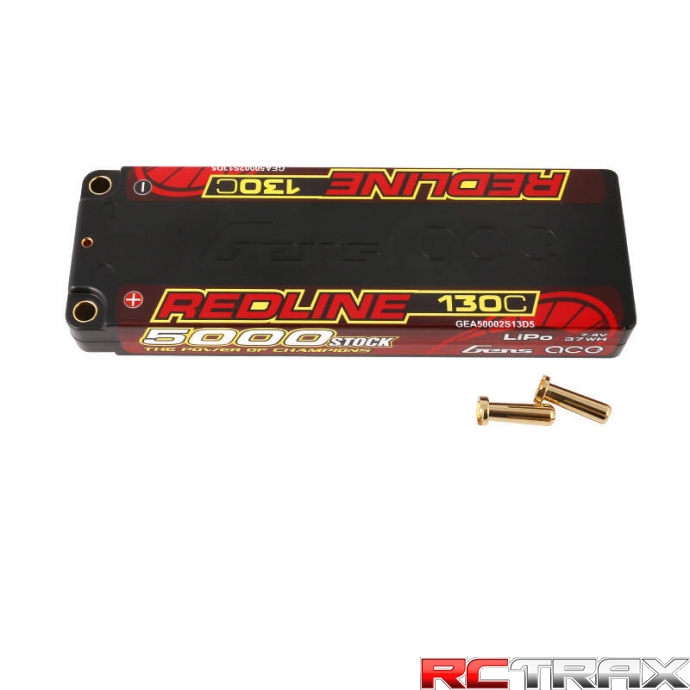 sklep modelarski Szczecin