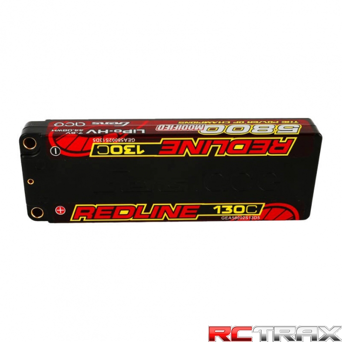 sklep modelarski Szczecin