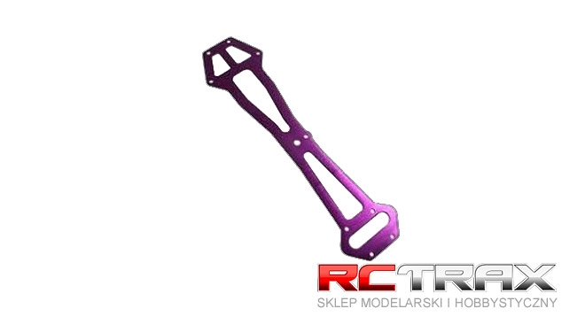 sklep modelarski Szczecin