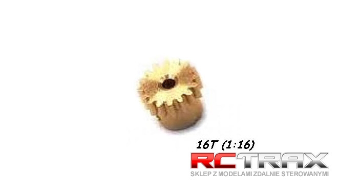 sklep modelarski Szczecin