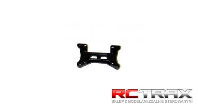 sklep modelarski Szczecin