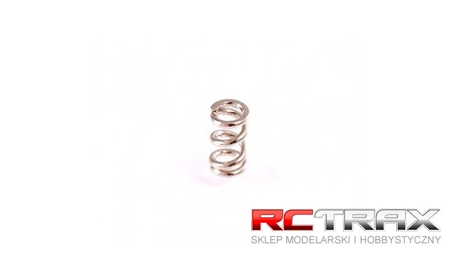 sklep modelarski Szczecin