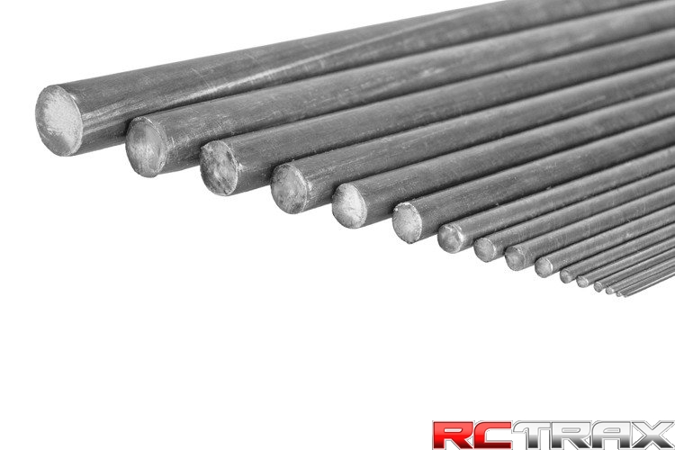 sklep modelarski Szczecin