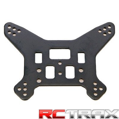 sklep modelarski Szczecin