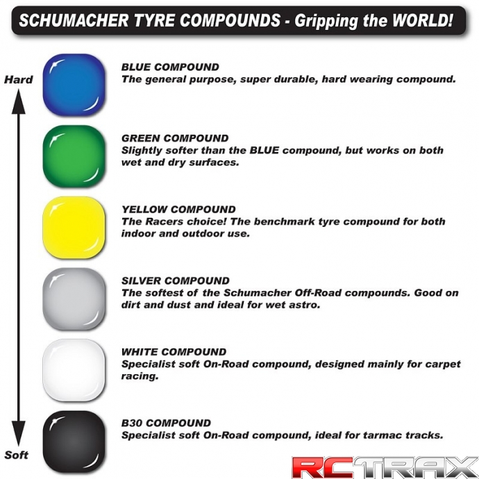 Schumacher U6824 Mini Dart 1/10 - Front - 2WD - Yellow (pr) 2wd