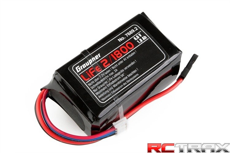 sklep modelarski Szczecin