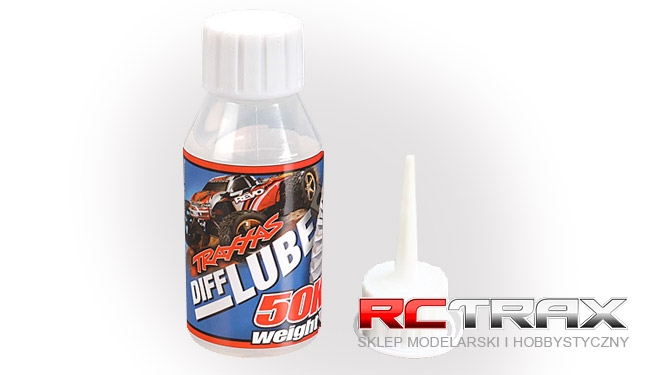 sklep modelarski Szczecin