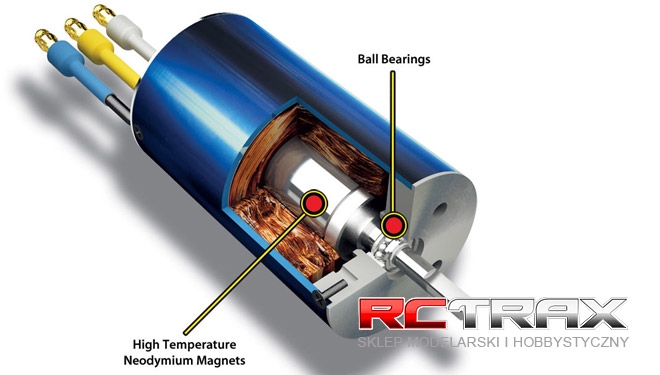 sklep modelarski Szczecin