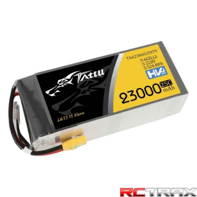 sklep modelarski Szczecin