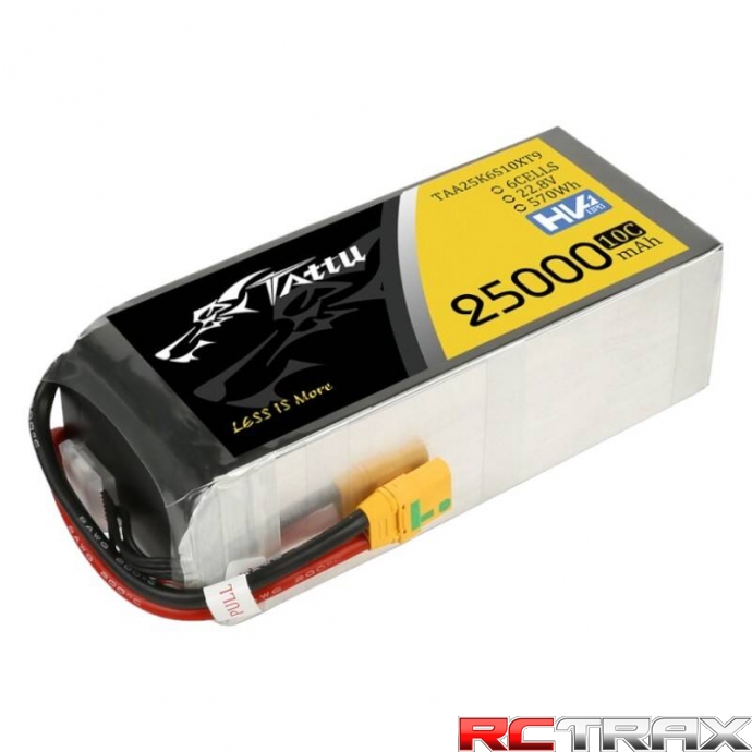 sklep modelarski Szczecin