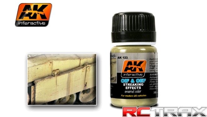 sklep modelarski Szczecin