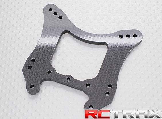 sklep modelarski Szczecin